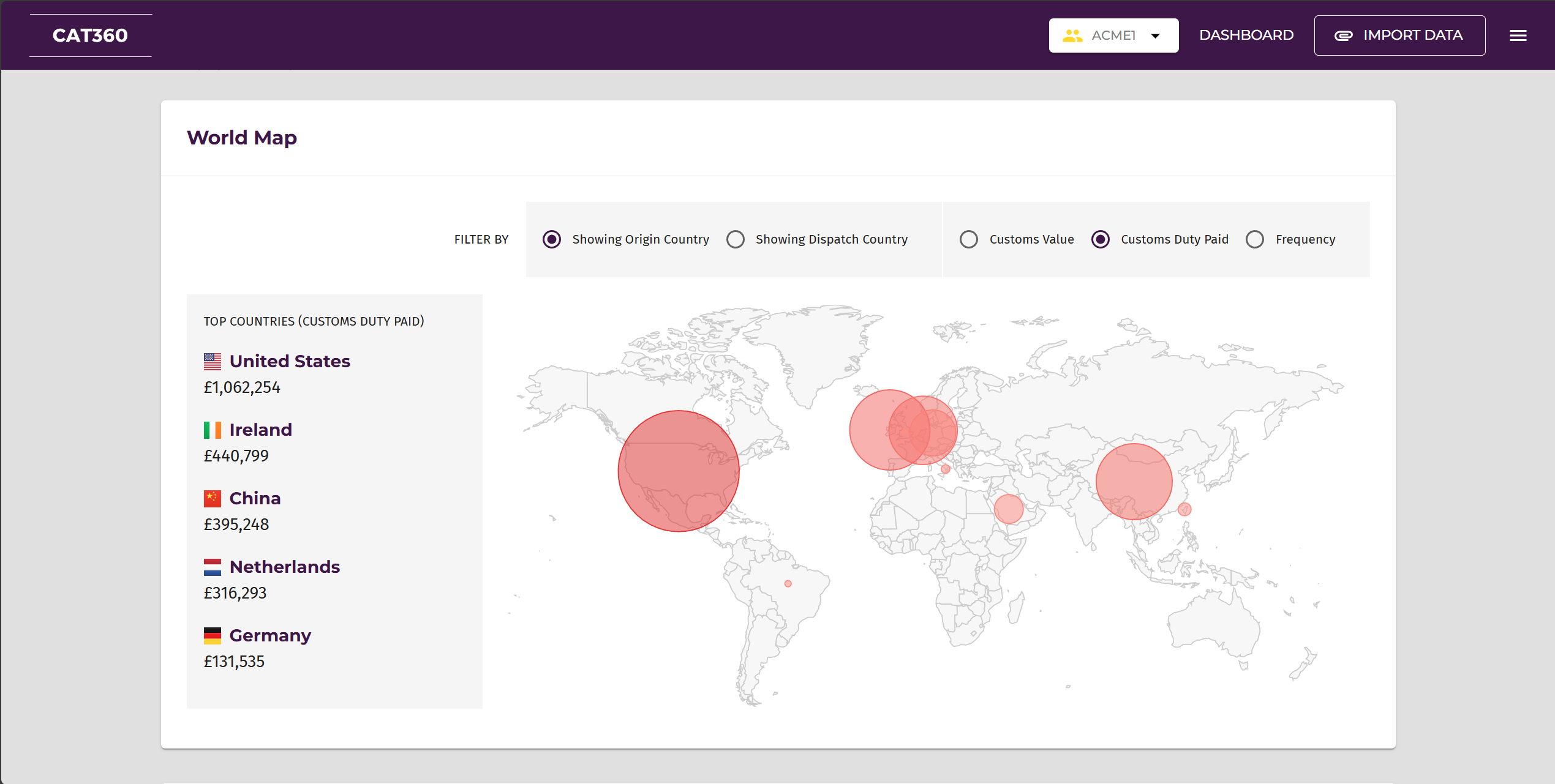 CAT360 world map dashboard showing customs duty by country of origin